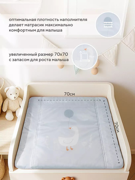 Изображение товара Пеленальный матрас Rant Baloon Goose