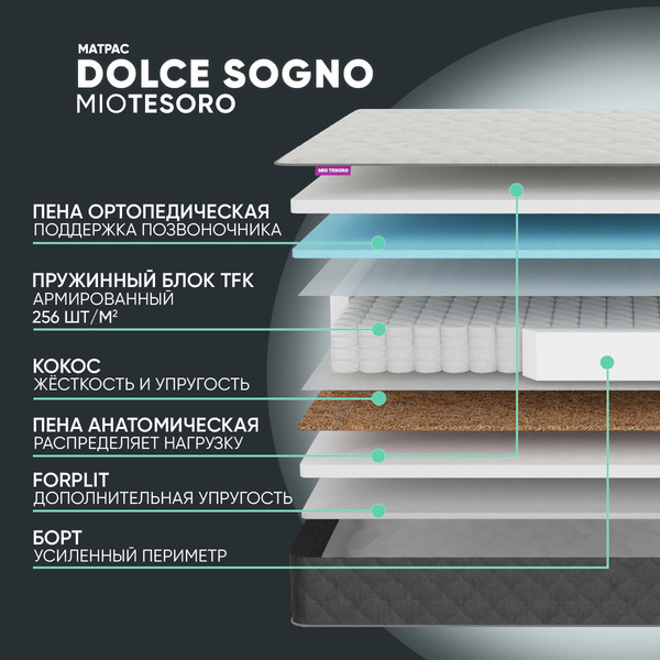 Изображение товара Матрас Mio Tesoro Dolce Sogno 80x190