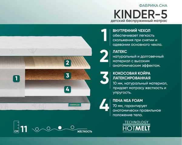 Изображение товара Матрас в кроватку Фабрика сна Kinder 5 80x140