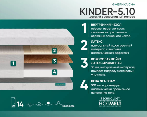 Изображение товара Матрас в кроватку Фабрика сна Kinder 5.10 80x140