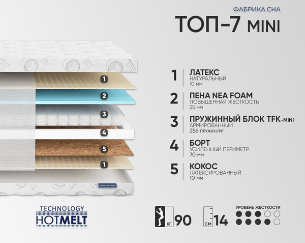 Изображение товара Детский матрас Фабрика сна Топ-7 Mini 80x160