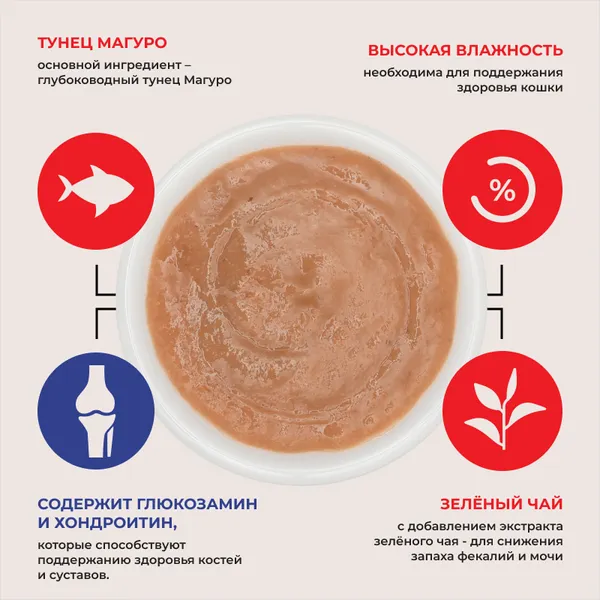 Изображение товара Лакомство для кошек Inaba Чао-Чуру Тунец для костей и суставов (4x14г)