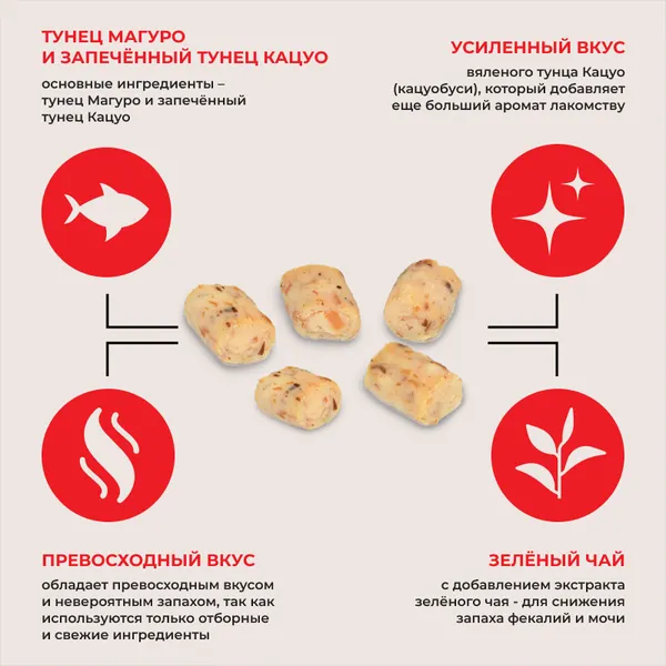 Изображение товара Лакомство для кошек Inaba Чуру-Би Запеченные трубочки Тунец Магуро тунец Кацуо (3x10г)