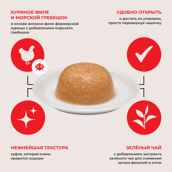 Изображение товара Лакомство для кошек Inaba Чао Пон Чуру куриное филе с морским гребешком (2x35г)