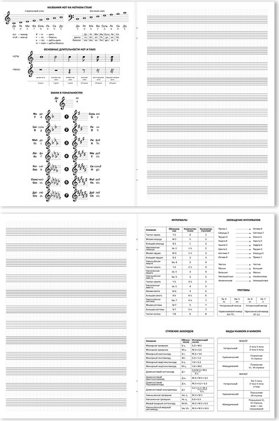 Изображение товара Тетрадь нотная Erich Krause Jolly Orchestra / 63656 (24л)