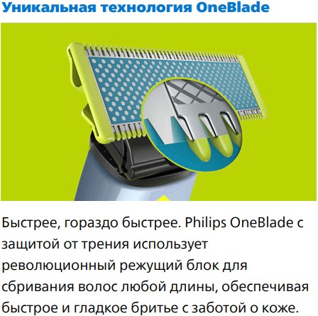 Изображение товара Набор насадок для электробритвы Philips OneBlade QP235/50