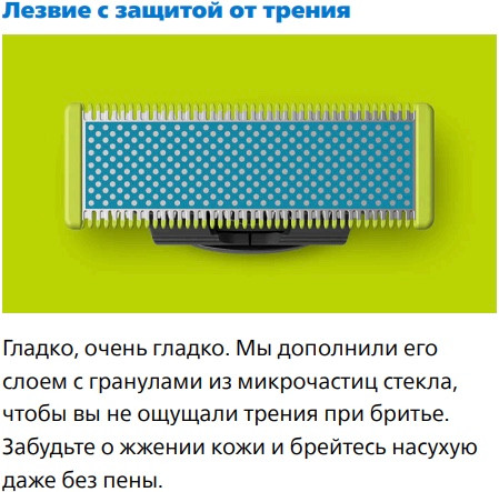 Изображение товара Набор насадок для электробритвы Philips OneBlade QP235/50