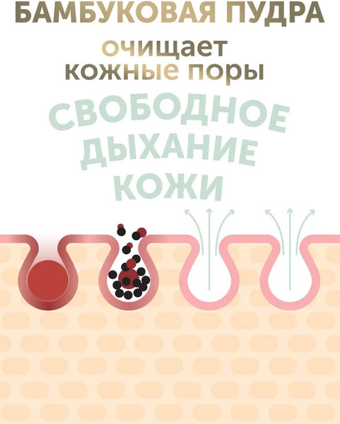 Изображение товара Подгузники детские Lovular Bamboo S 4-8кг (68шт)