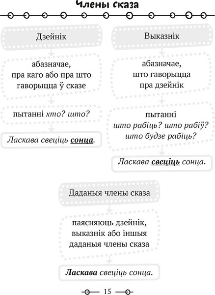 Изображение товара Рабочая тетрадь Аверсэв Беларуская мова. 3 клас 2025, мягкая обложка (Митрахович Анжела)