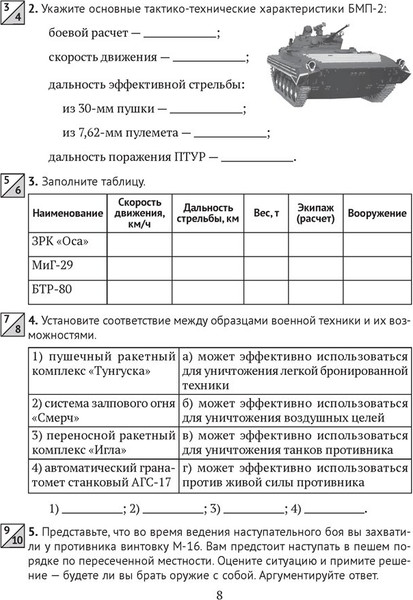 Изображение товара Рабочая тетрадь Аверсэв Допризывная подготовка. 11 класс. 2025, мягкая обложка (Гамолко Сергей)