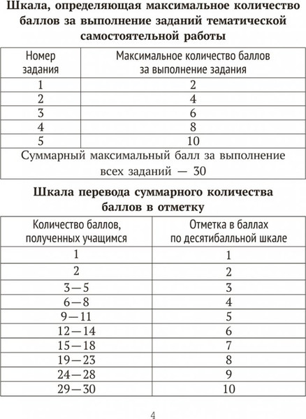 Изображение товара Сборник контрольных работ Аверсэв Человек и мир. 3 класс 2025, мягкая обложка (Камяк Елена)