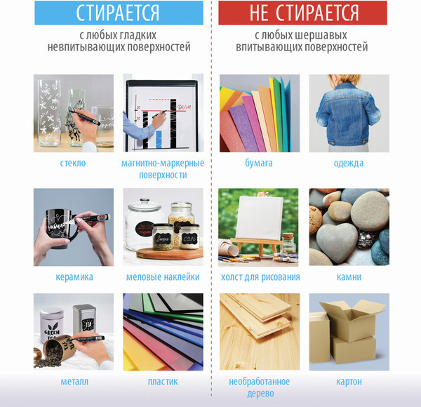 Изображение товара Маркер меловой Brauberg Pop-Art / 151521 (красный)