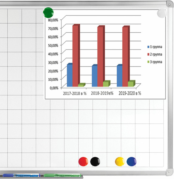 Изображение товара Набор магнитов Brauberg Standard / 237469 (6шт)