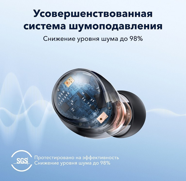Изображение товара Беспроводные наушники Anker Soundcore Space A40 v.2 / A3936G12 (черный)