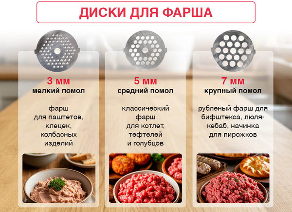 Изображение товара Мясорубка электрическая Oursson MG3093/DG