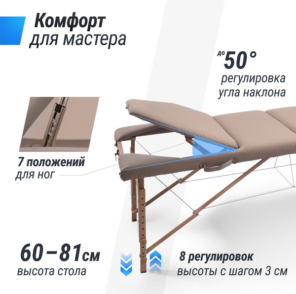 Изображение товара Массажный стол Unix Med Serenity 3 Section / MTSERENITYGY (серый)