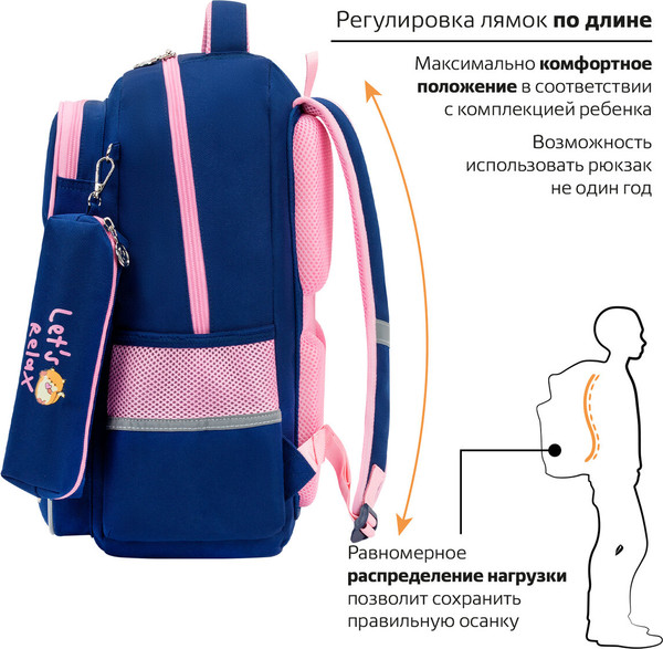 Изображение товара Школьный рюкзак Юнландия Relaxing Cats / 273121