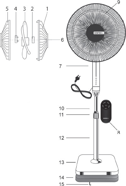 Изображение товара Вентилятор Centek CT-5023 (белый)