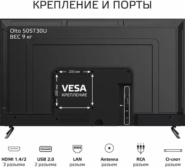 Изображение товара Телевизор Olto 50'' 50ST30U