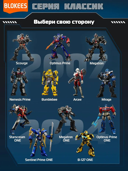 Изображение товара Конструктор Blokees Трансформеры. Classic Class. Оптимус Прайм / 67327