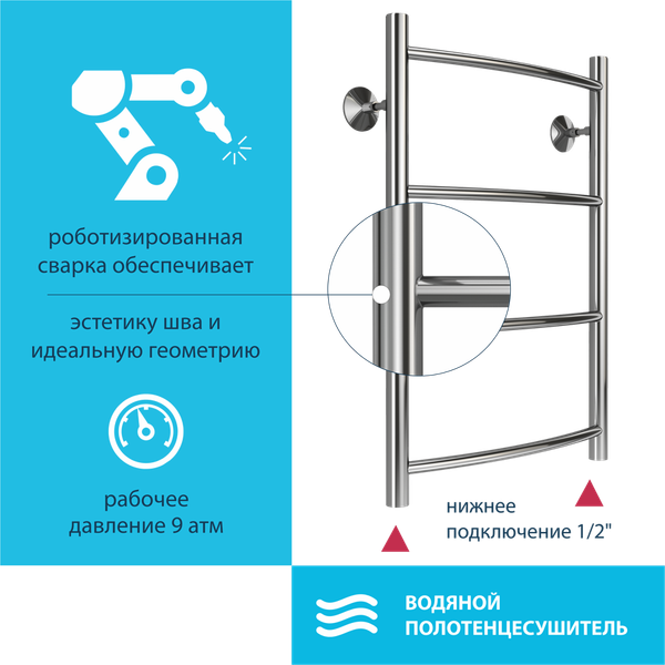 Изображение товара Полотенцесушитель водяной Stelmix Дуга ВПС П4 400х600