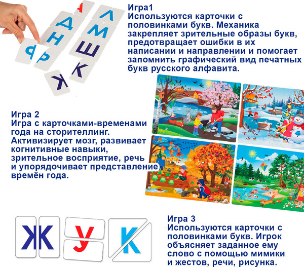 Изображение товара Развивающая игра Bondibon НейроРазвитие От буквы к рассказу / ВВ6456