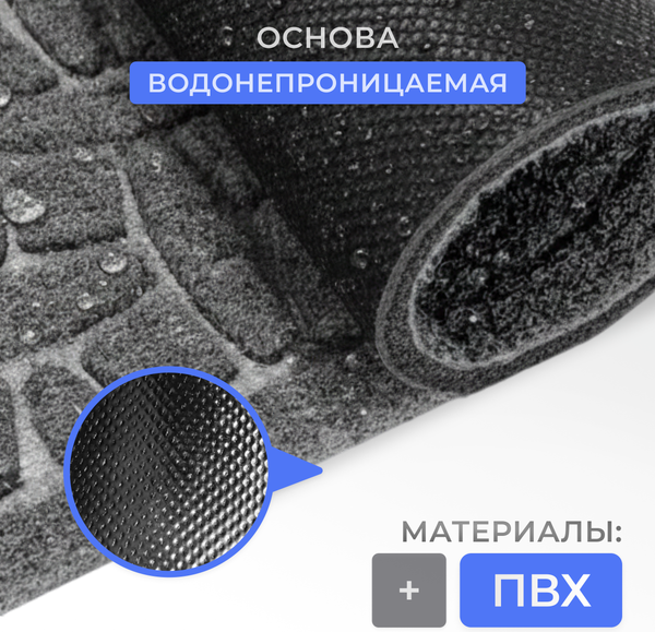 Изображение товара Коврик грязезащитный Sundays Home Diamant 40x60см / 93605 (серый)