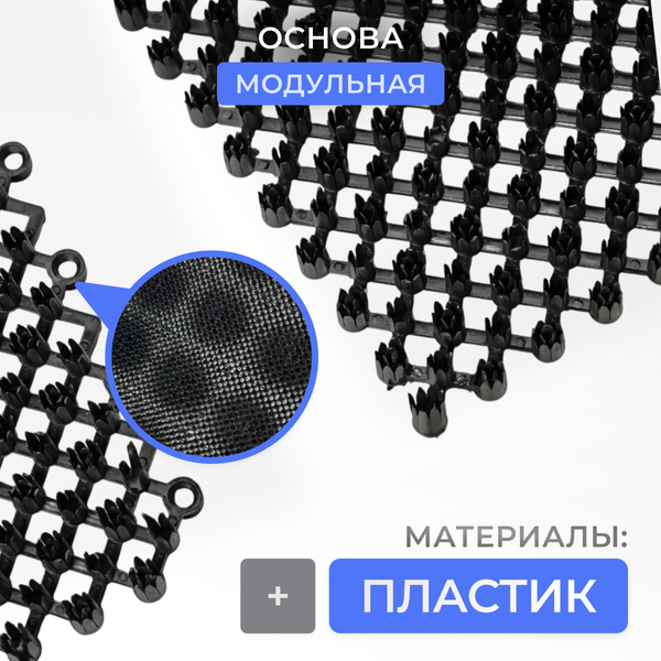 Изображение товара Коврик грязезащитный Sundays Home Gras 41x54см / 93700 (черный)