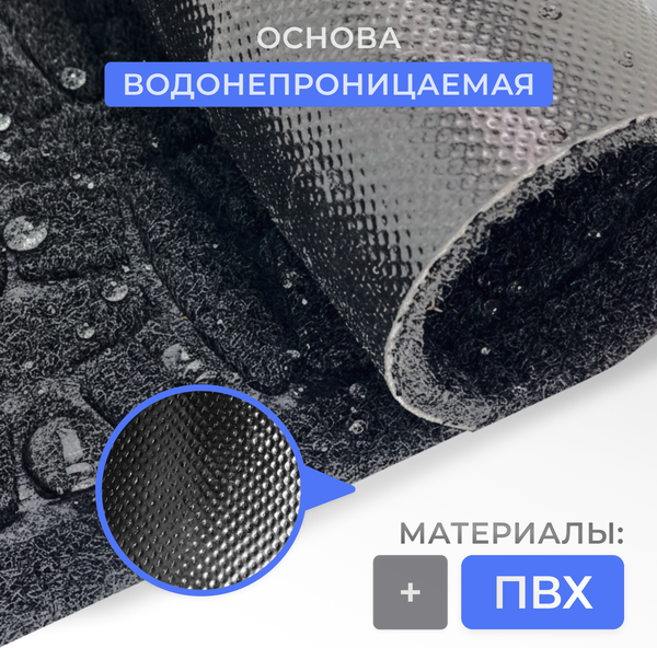 Изображение товара Коврик грязезащитный Sundays Home Diamant 40x60см / 93655 (черный)