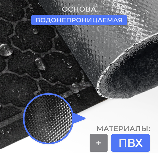 Изображение товара Коврик грязезащитный Sundays Home Prydnad 40х60см / 93661 (черный)