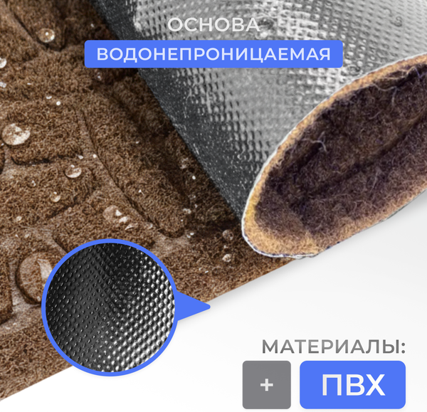 Изображение товара Коврик грязезащитный Sundays Home Diamant 45х75см / 93657 (коричневый)