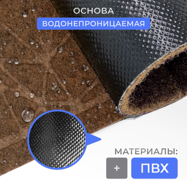 Изображение товара Коврик грязезащитный Sundays Home Natverk 45х75см / 93689 (коричневый)