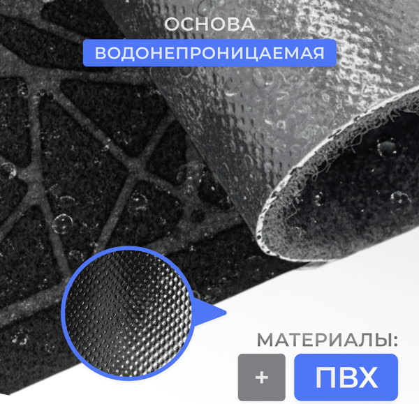 Изображение товара Коврик грязезащитный Sundays Home Natverk 45х75см / 93688 (черный)