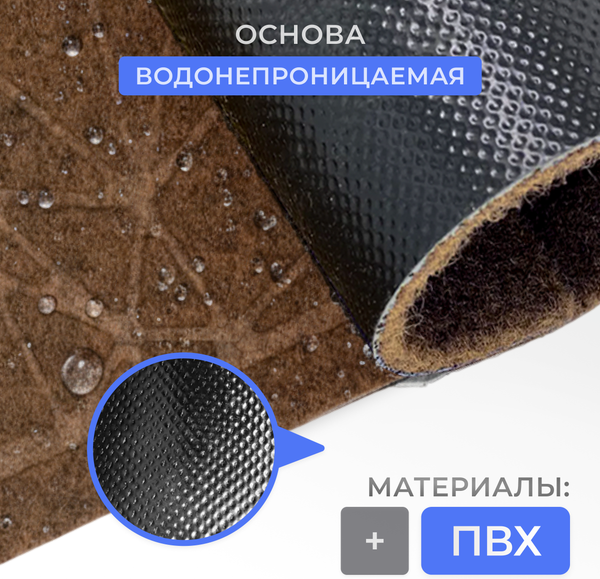 Изображение товара Коврик грязезащитный Sundays Home Natverk 60х90см / 93693 (коричневый)