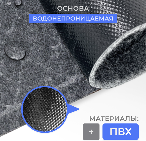 Изображение товара Коврик грязезащитный Sundays Home Prydnad 60х90см / 93671 (серый)