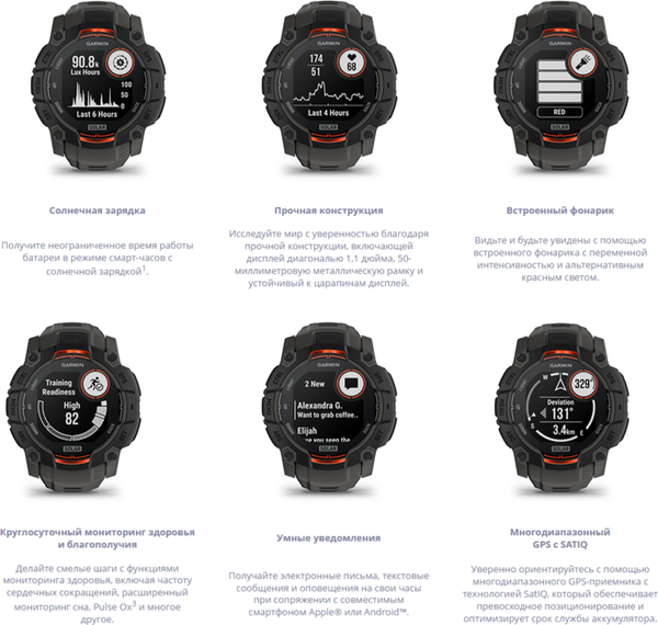 Изображение товара Умные часы Garmin Instinct 3 Solar 50mm / 010-02935-00 (угольный)