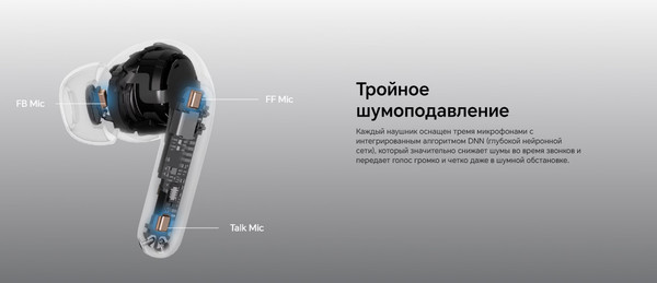 Изображение товара Беспроводные наушники Honor Choice Earbuds X7 Pro / KSN-ME00 (серый)