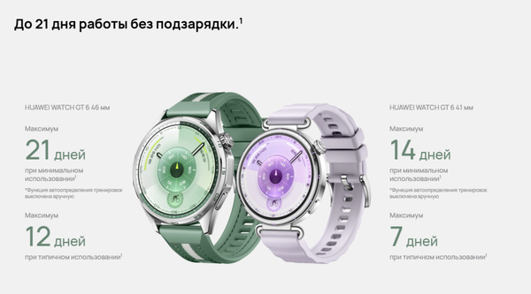 Изображение товара Умные часы Huawei Watch GT 6 41mm / 55020FVW (золотой миланский ремешок)