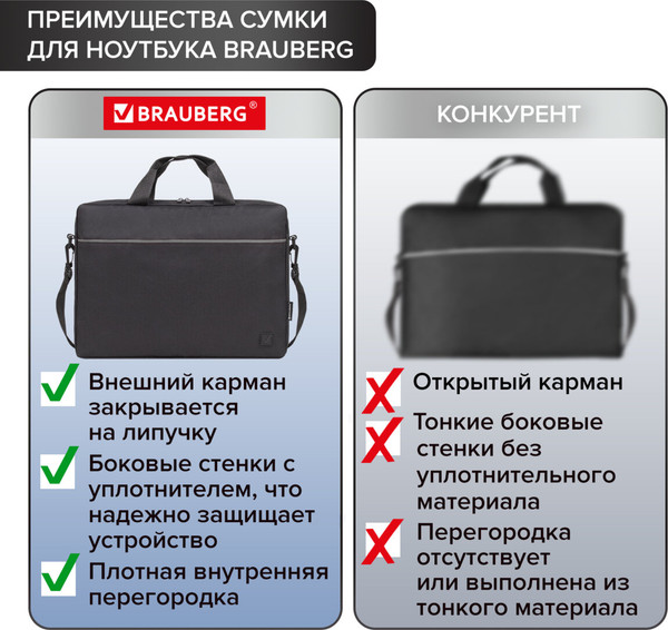 Изображение товара Сумка Brauberg Practical / 272604 (черный)