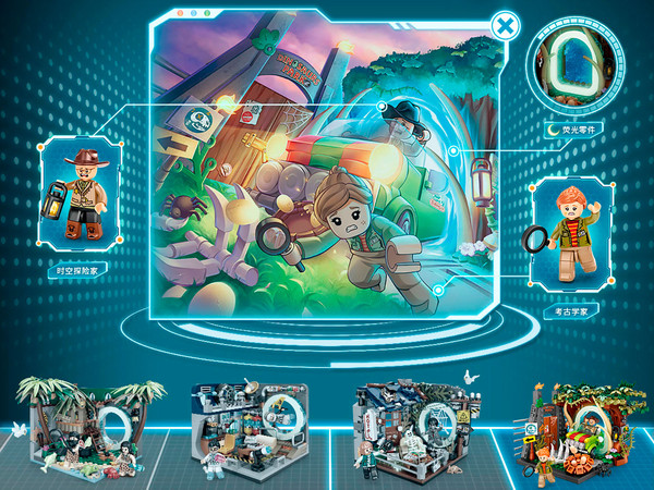 Изображение товара Конструктор LOZ Телепорт в джунгли 1750