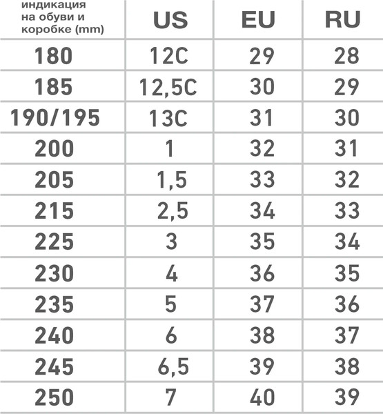 Изображение товара Кроссовки Jogel Playmaker (р. 40, белый/голубой/черный)