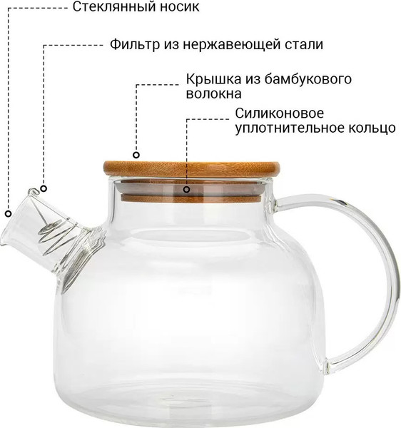 Изображение товара Заварочный чайник Swed house 34.07.6531