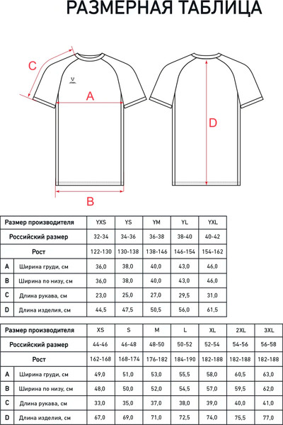 Изображение товара Футболка игровая футбольная Jogel Division PerFormDRY Element Jersey (золотой Y2, XL)