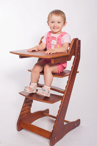 Изображение товара Столик для детского стульчика Millwood Вырастайка СП-1 4.2 (вишневый/янтарный)