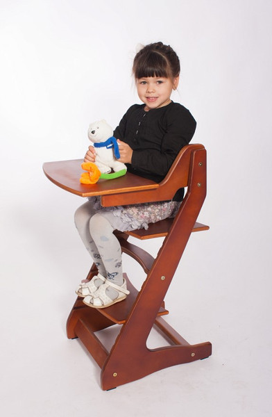 Изображение товара Столик для детского стульчика Millwood Вырастайка СП-1 4.2 (вишневый/янтарный)