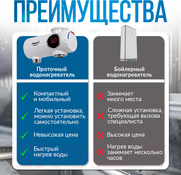 Изображение товара Проточный водонагреватель Atlanta ATH-7425