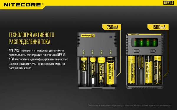 Изображение товара Зарядное устройство для аккумуляторов Nitecore New i4 / 15364