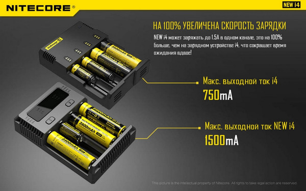 Изображение товара Зарядное устройство для аккумуляторов Nitecore New i4 / 15364