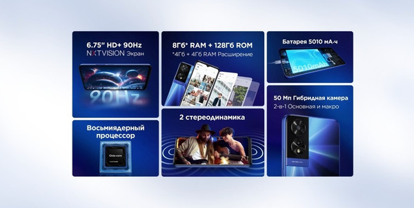 Изображение товара Смартфон TCL 505 T509A 4GB/128GB (космический серый)