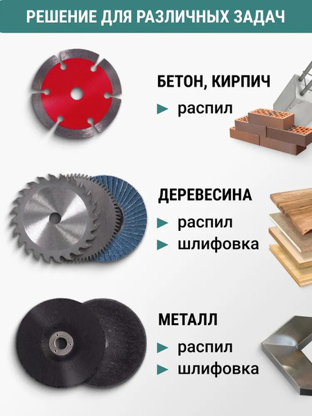 Изображение товара Набор отрезных дисков Vira 76мм / 593109 (9шт)